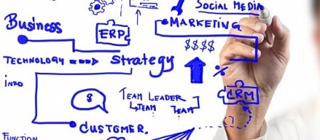 Annäherung an den Begriff Social CRM